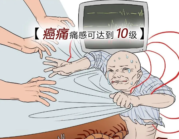 22%的人都可能得癌癥，一篇漫畫告訴你癌癥有多可怕！